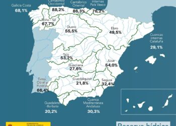 En España la reserva de agua sigue bajando y los embalses se encuentran al 43,4 % de su capacidad