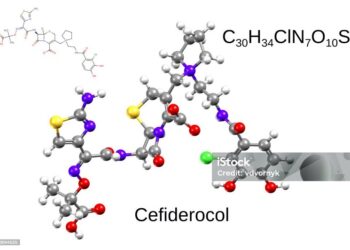 El Grupo Inceptua expansiona el Programa de Acceso Anticipado para América Latina