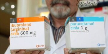 Los analgésicos como Ibuprofeno y Paracetamol estarían aumentando la resistencia bacteriana
